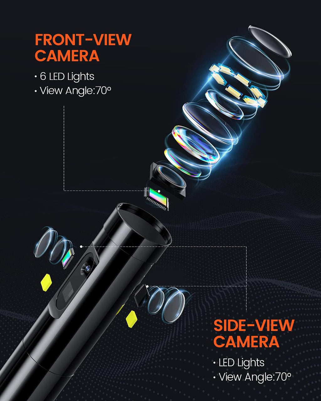 Triple Lens Inspection Camera, Waterproof Borescope with Light, 5 IPS Screen, 16.4ft Flexible Cable P729