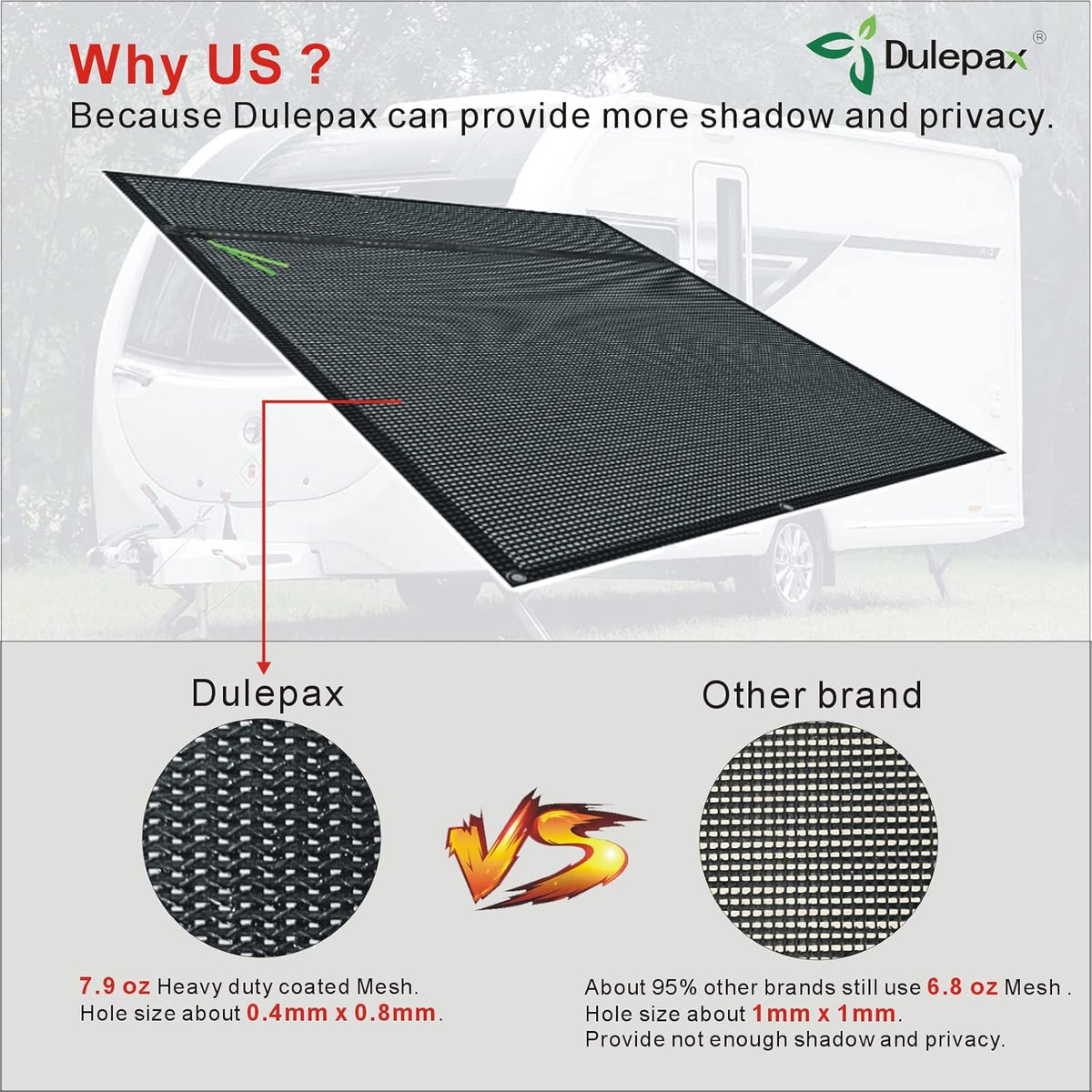 RV Awning Shade Screen with Zipper 8'X12'3'' U719