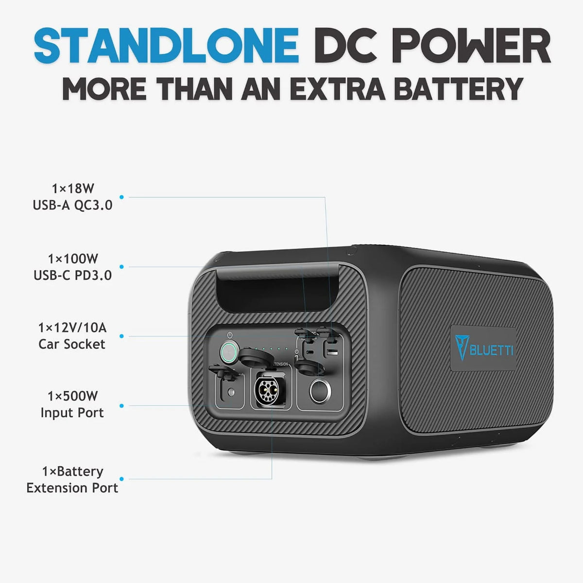 Portable Power Station with 380W Solar Panel H954375