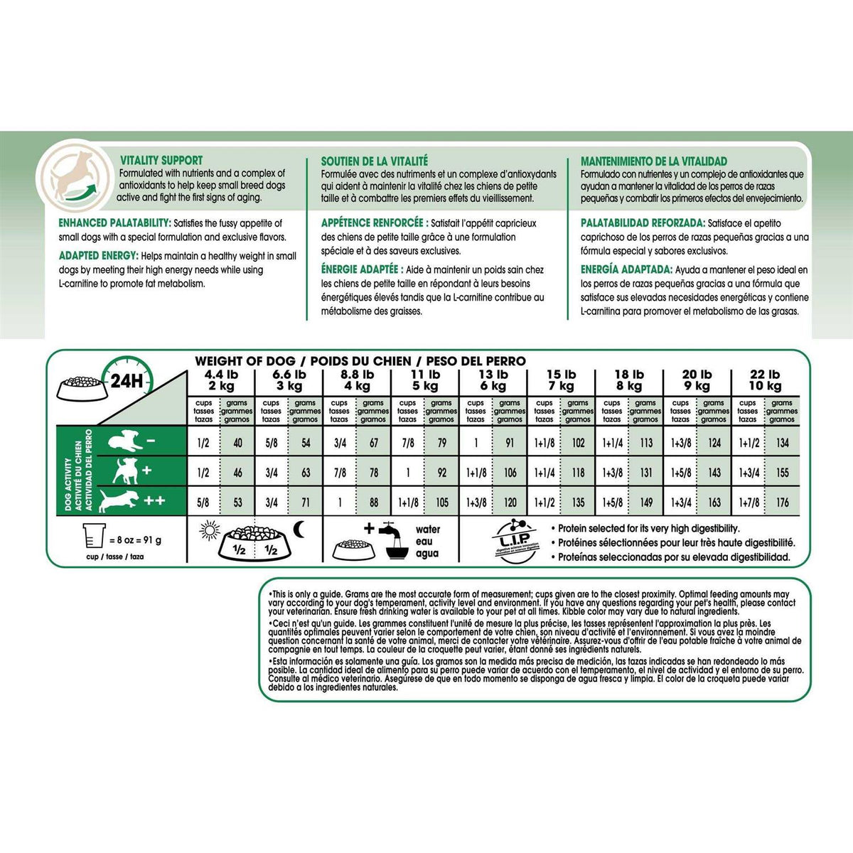 Dry Dog Food L4205