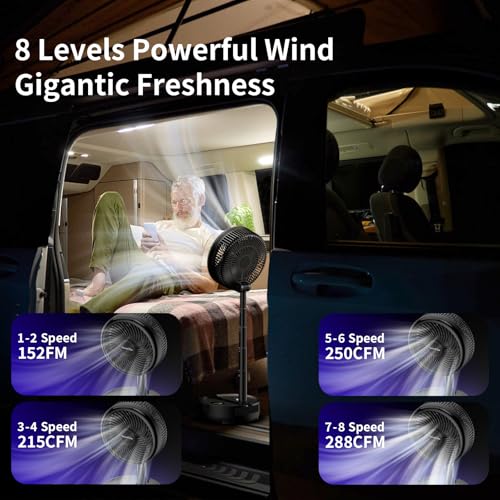 20000mAh Portable Rechargeable Foldable Fan with 8-Speed V67619