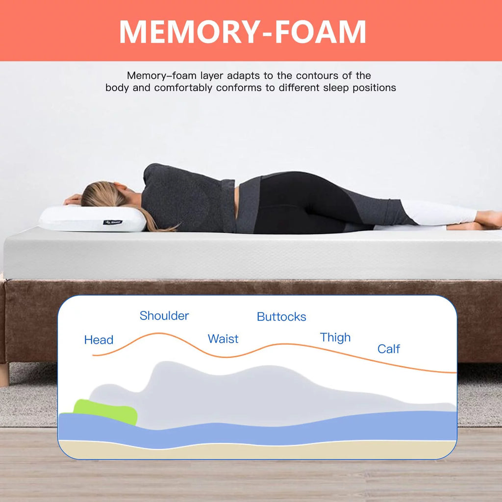 5 Inch Gel Memory Foam Medium Firm Mattress Full C685