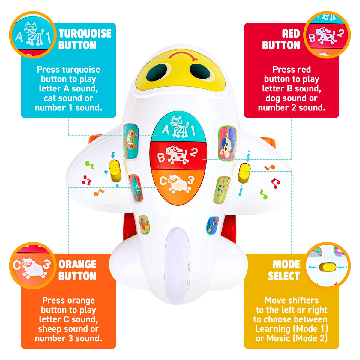 Electronic Airplane Toys for 1+ Year Old Boys X93752