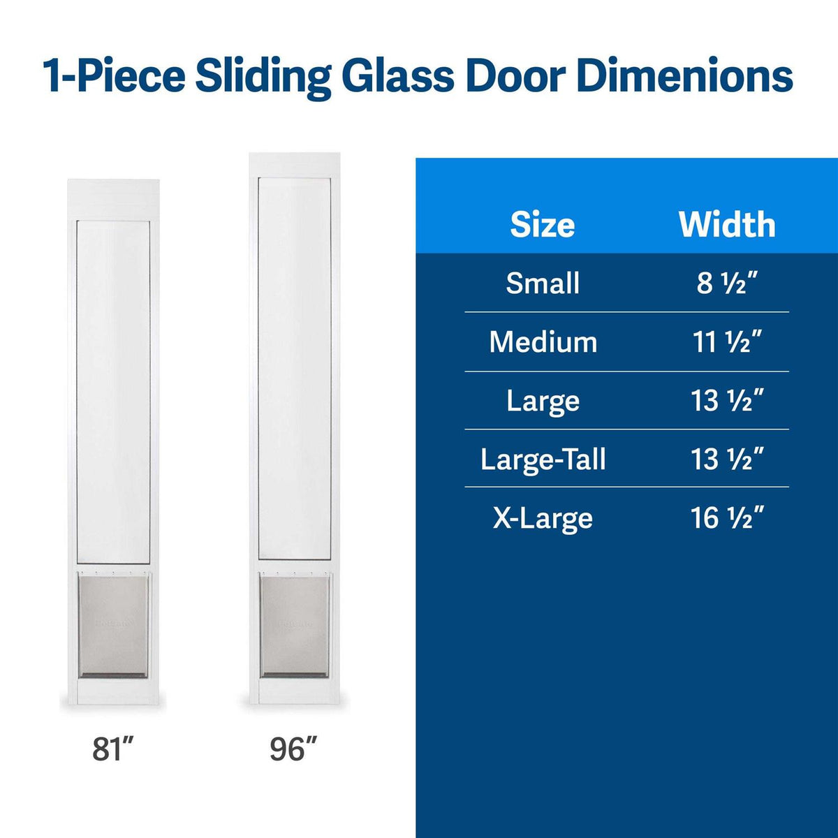 Patio Panel Pet Door R5826