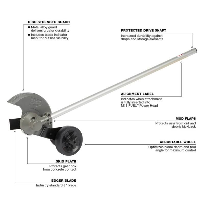 18V Lithium-Ion Cordless String Trimmer Blower Combo Kit 4-Tool V68537