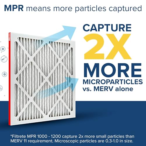 20x25x1 Pleated Electrostatic Air Filter, MERV 11, 2 Pack X509178