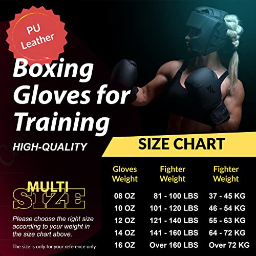 Matte Black Boxing Gloves and Pads W8588
