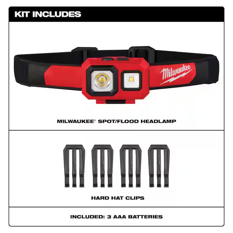 450 Lumens LED Headlamp 10-Pack W8844
