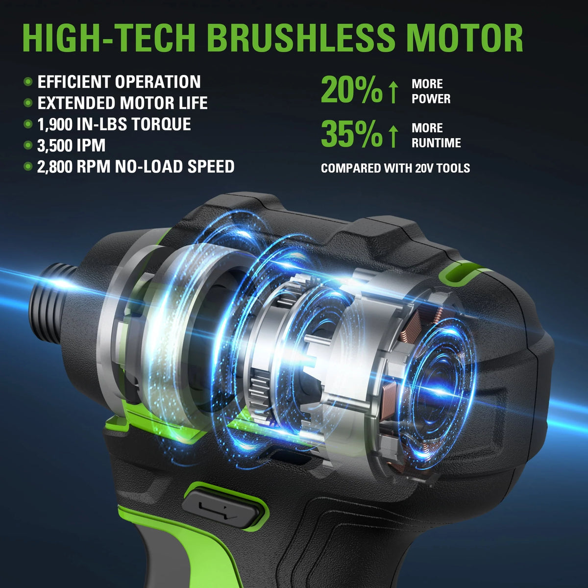 24V Brushless Drill Driver Combo Kit with Two 2Ah Batteries & Charger Z361631