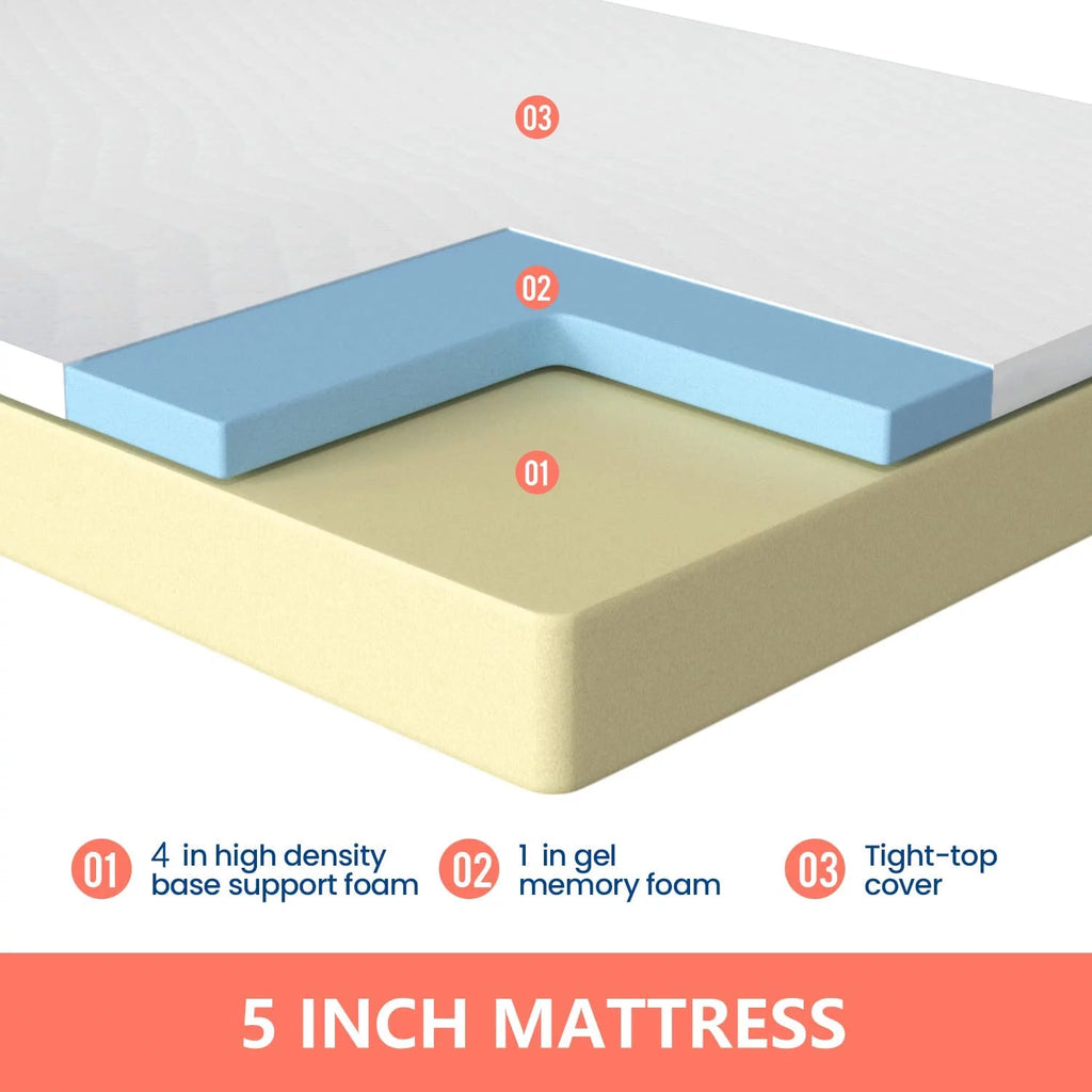 5 Inch Gel Memory Foam Medium Firm Mattress Full C685