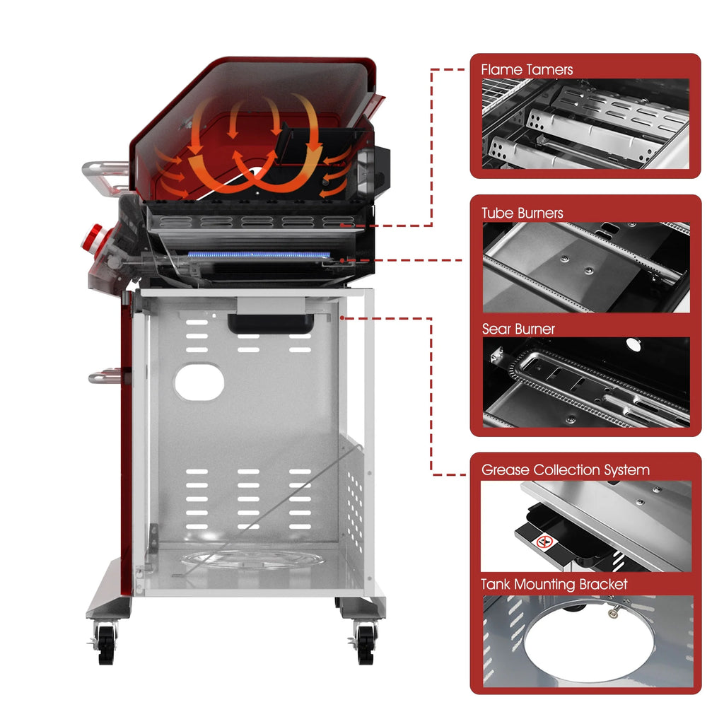 5-Burner Gas Grill with Rotisserie Kit L274118