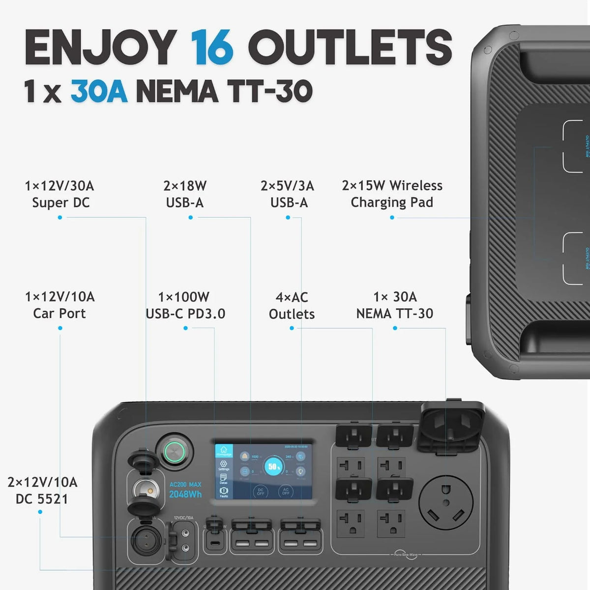 Portable Power Station with 380W Solar Panel H954375