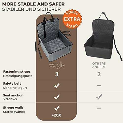 Extra Stable Dog Car Seat for Small to Medium-Sized Dogs K316535