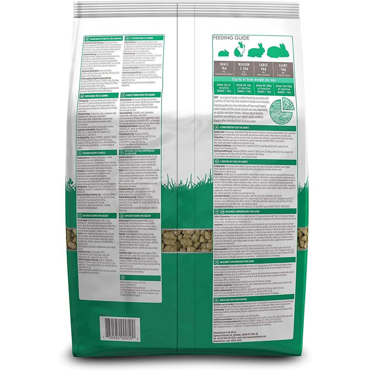 House Rabbit Food W8345