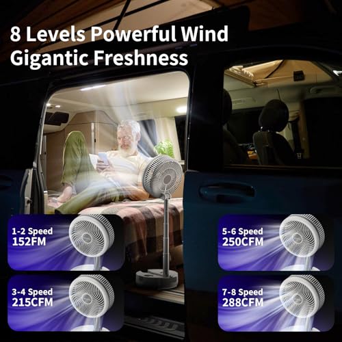 20000mAh Portable Rechargeable Foldable Fan with 8-Speed V67619