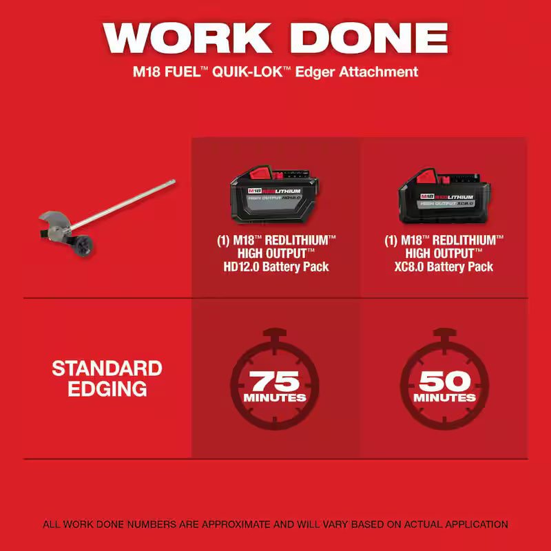 18V Lithium-Ion Cordless String Trimmer Blower Combo Kit 4-Tool V68537