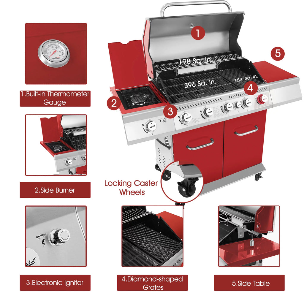 5-Burner Gas Grill with Rotisserie Kit L274118