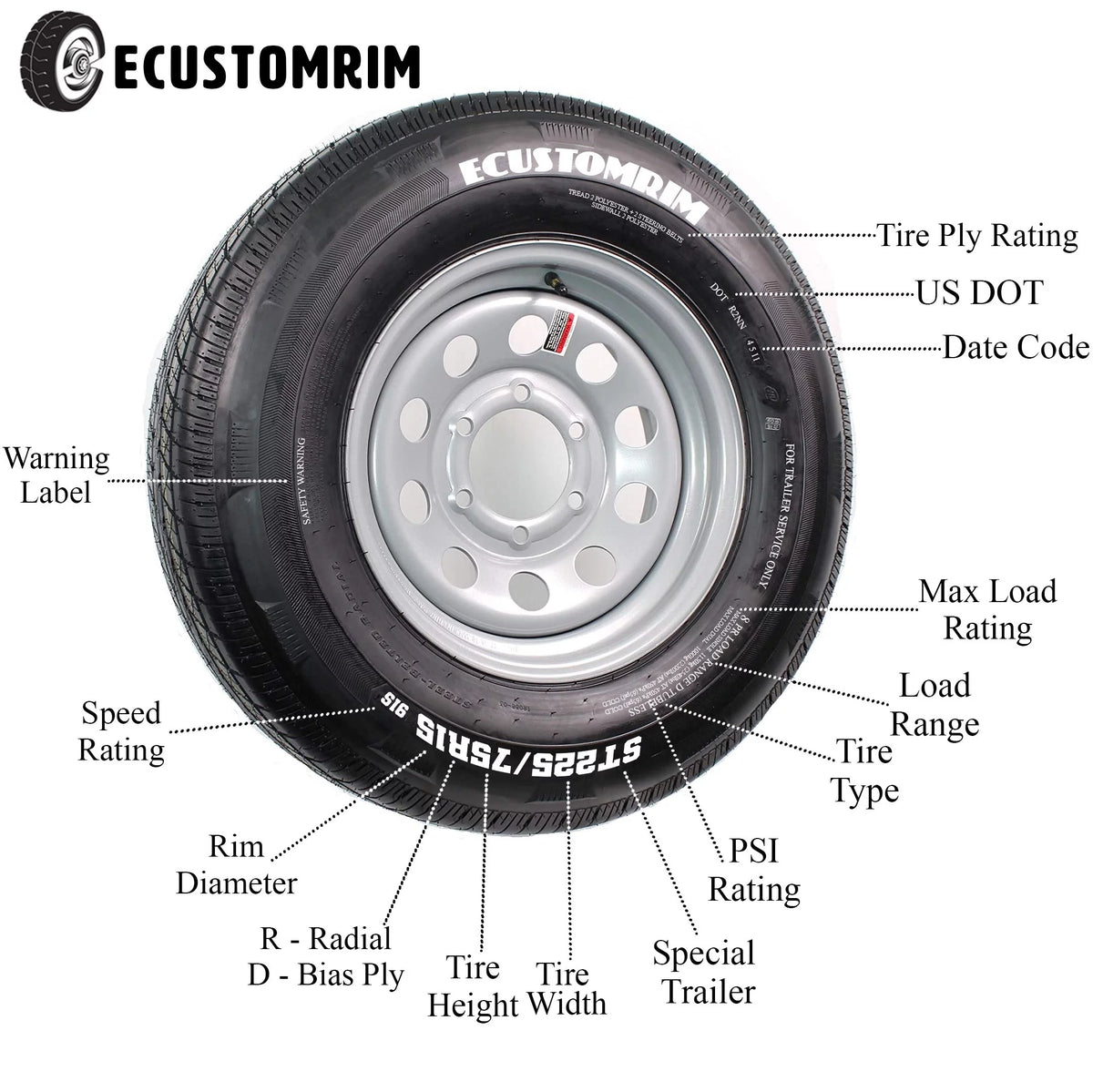 2-Pk Trailer Tire ST205/75R14 LRD N1818