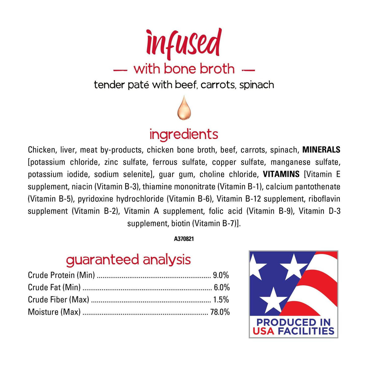 Dog Food P970452