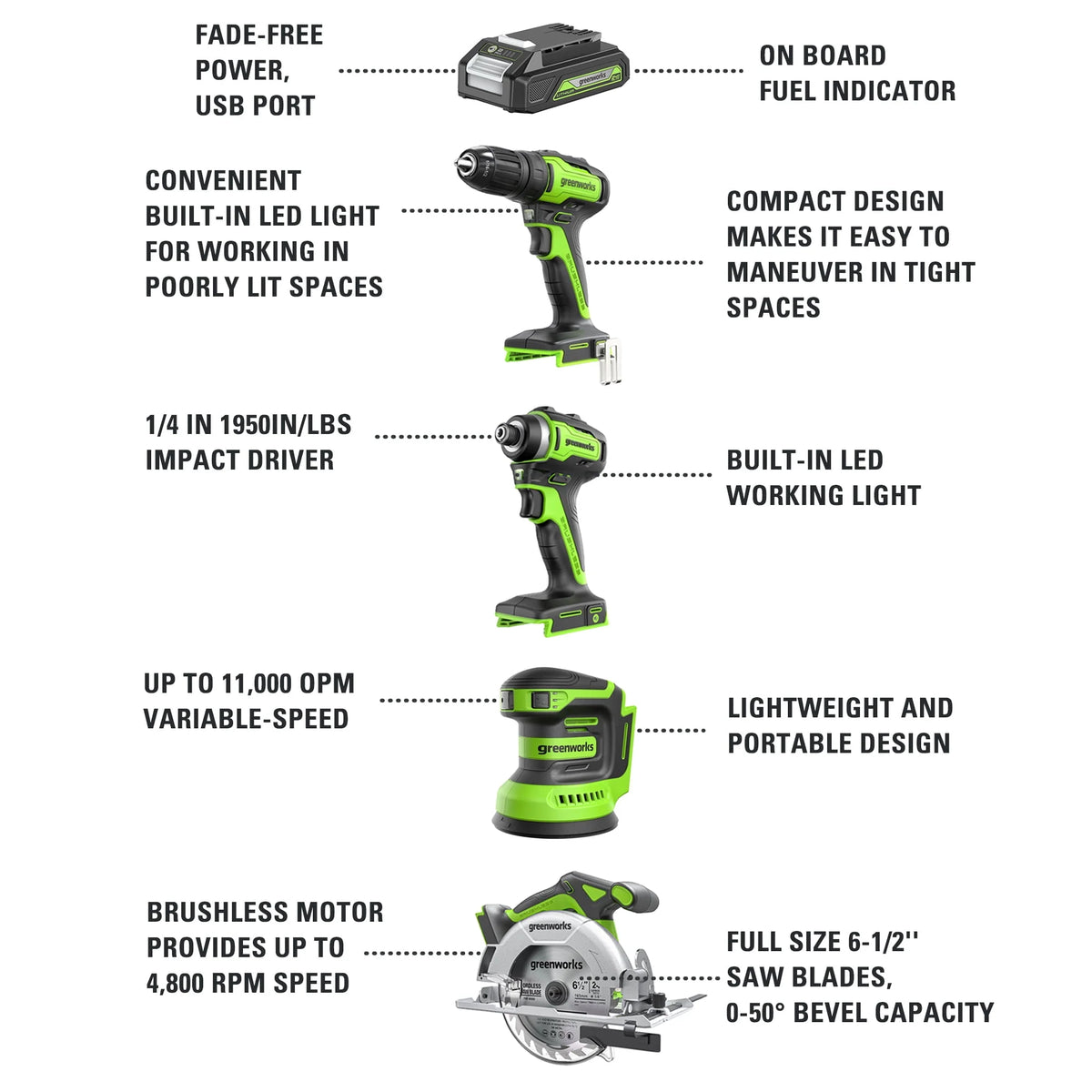 24V Brushless Drill Driver Combo Kit with Two 2Ah Batteries & Charger Z361631